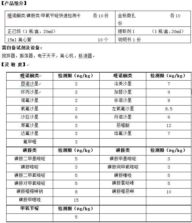 喹诺酮类/磺胺类/甲氧苄啶快速检测卡